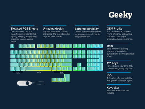 Pudding Keycaps